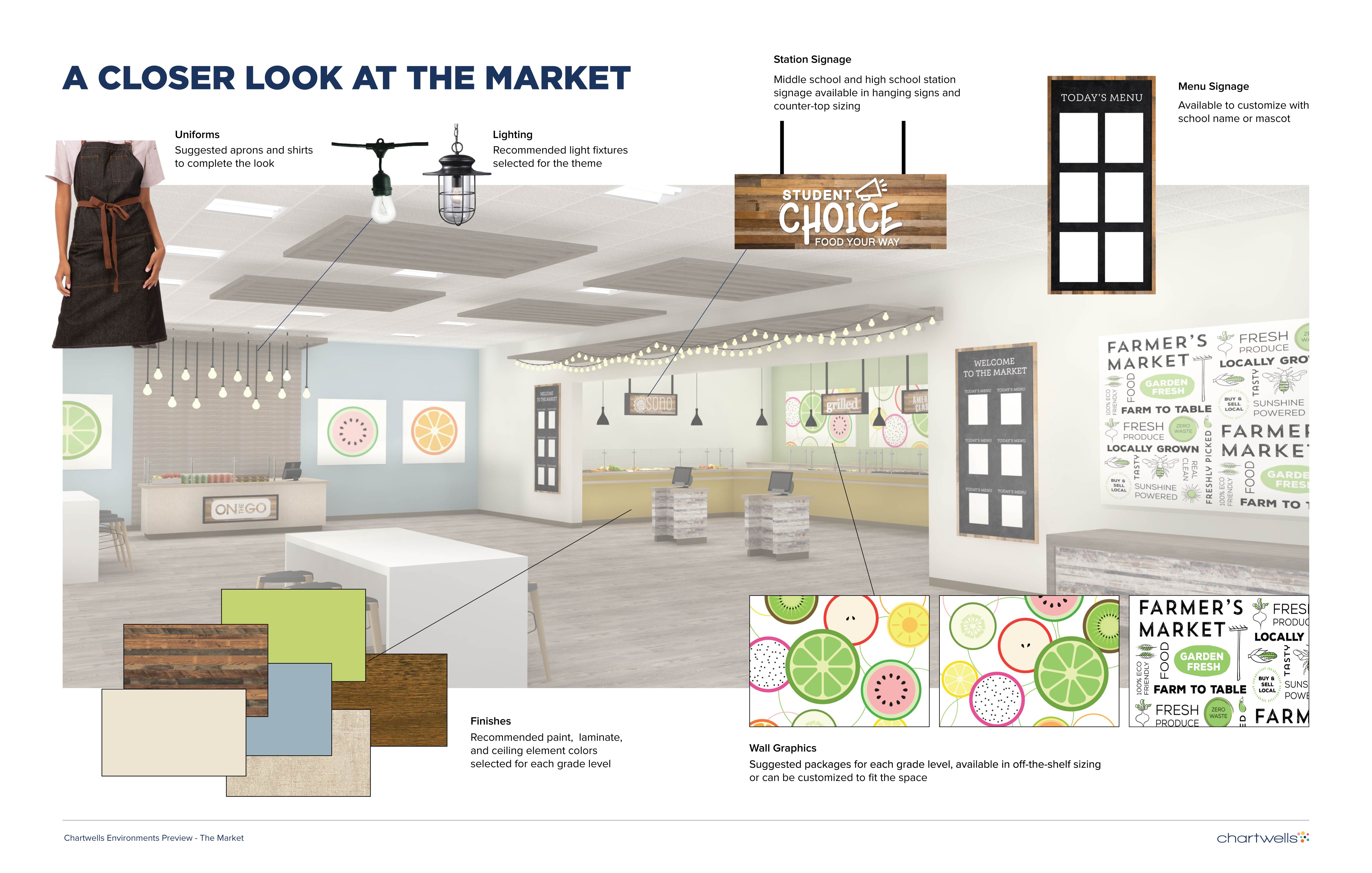 Market